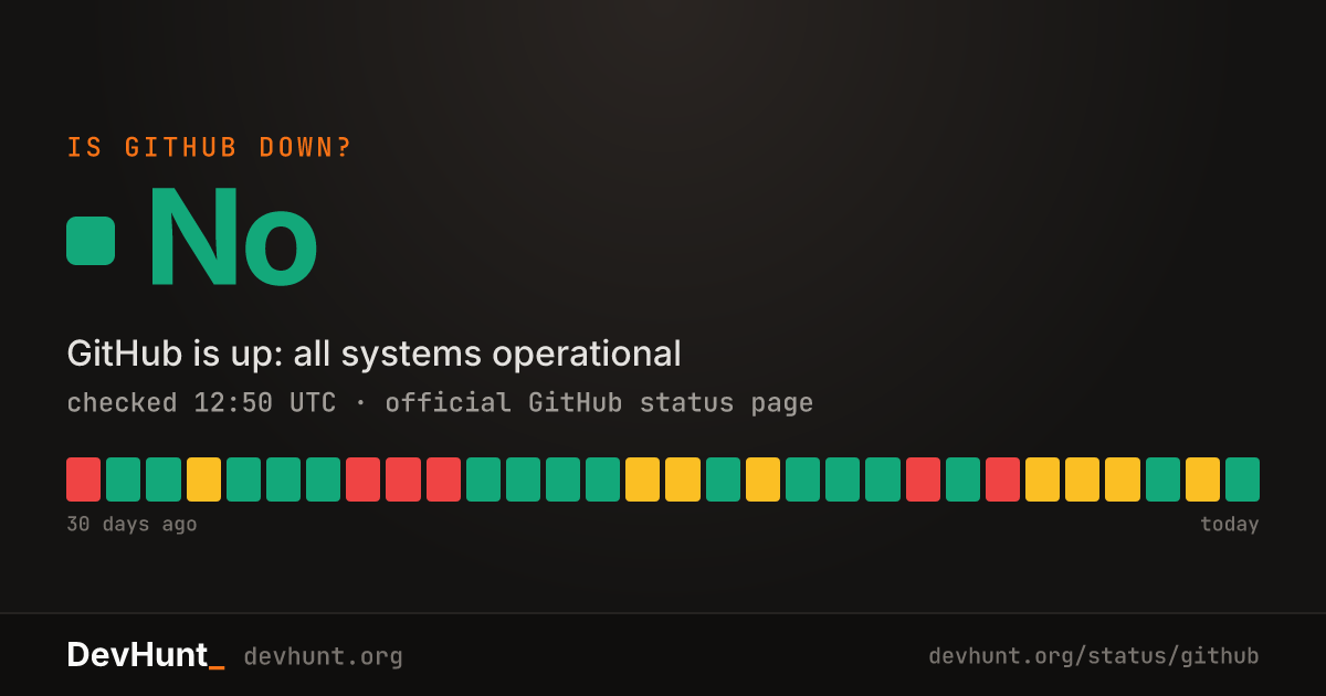 Is GitHub Down? GitHub Status Right Now | DevHunt
