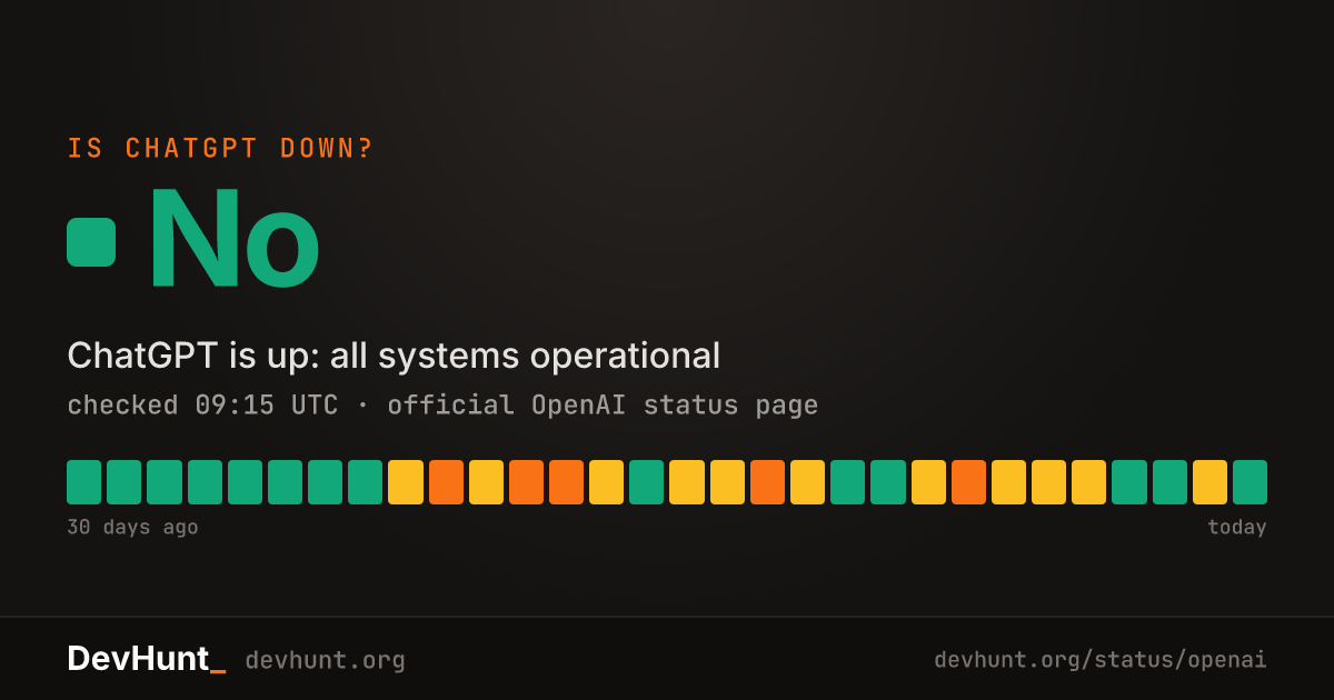 Is ChatGPT Down? OpenAI Status Right Now | DevHunt